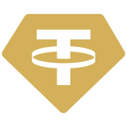 Tether GoldLOGO图片