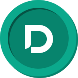 Dinari SPYLOGO